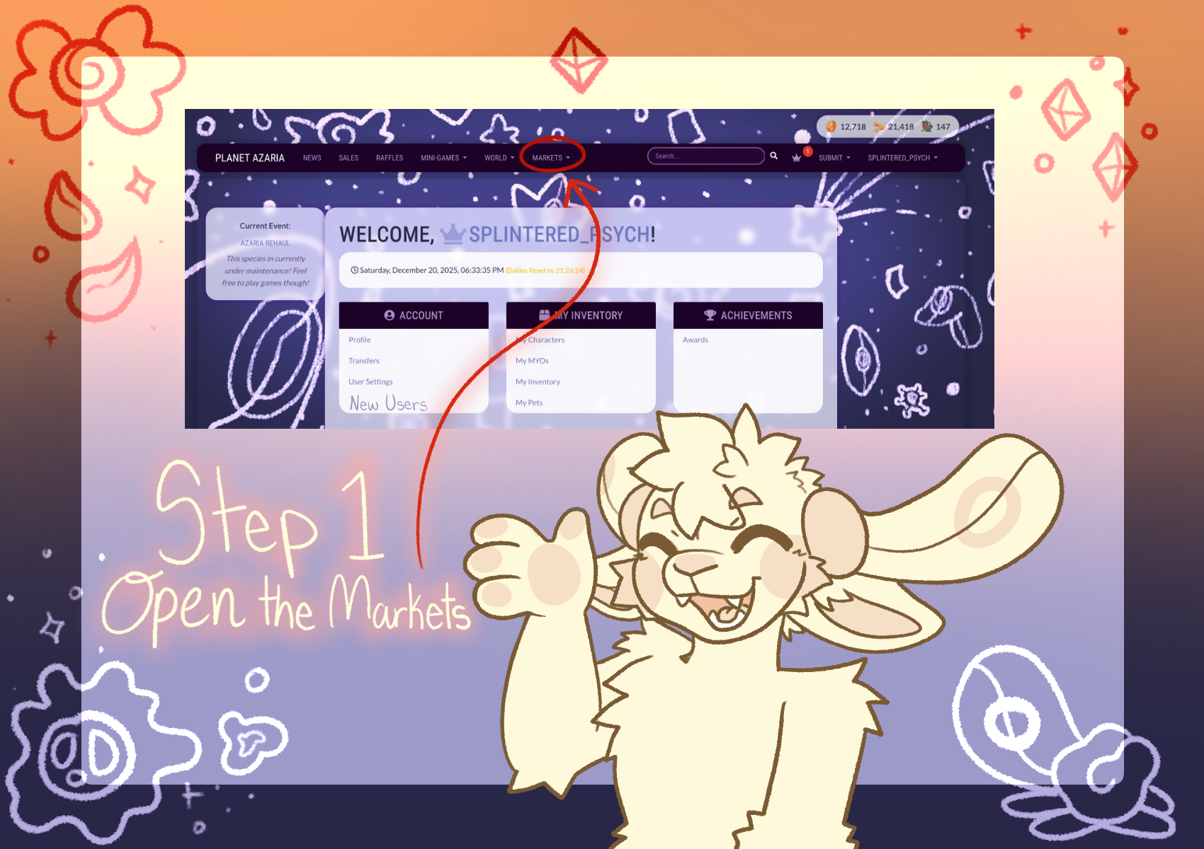 Step one, go to the markets!