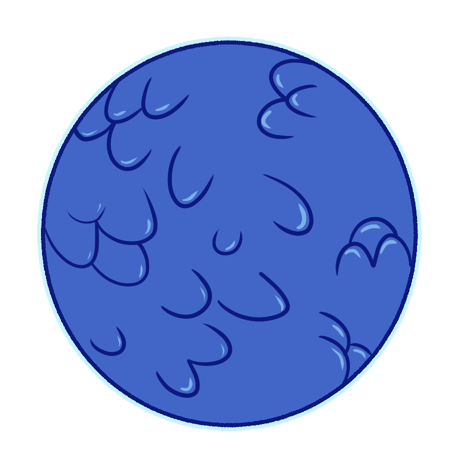 Scales